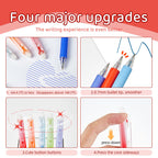 Multi-Color Erasable Gel Pen Set (12/24/36 Colors) | 0.7mm Clicker, High-Capacity